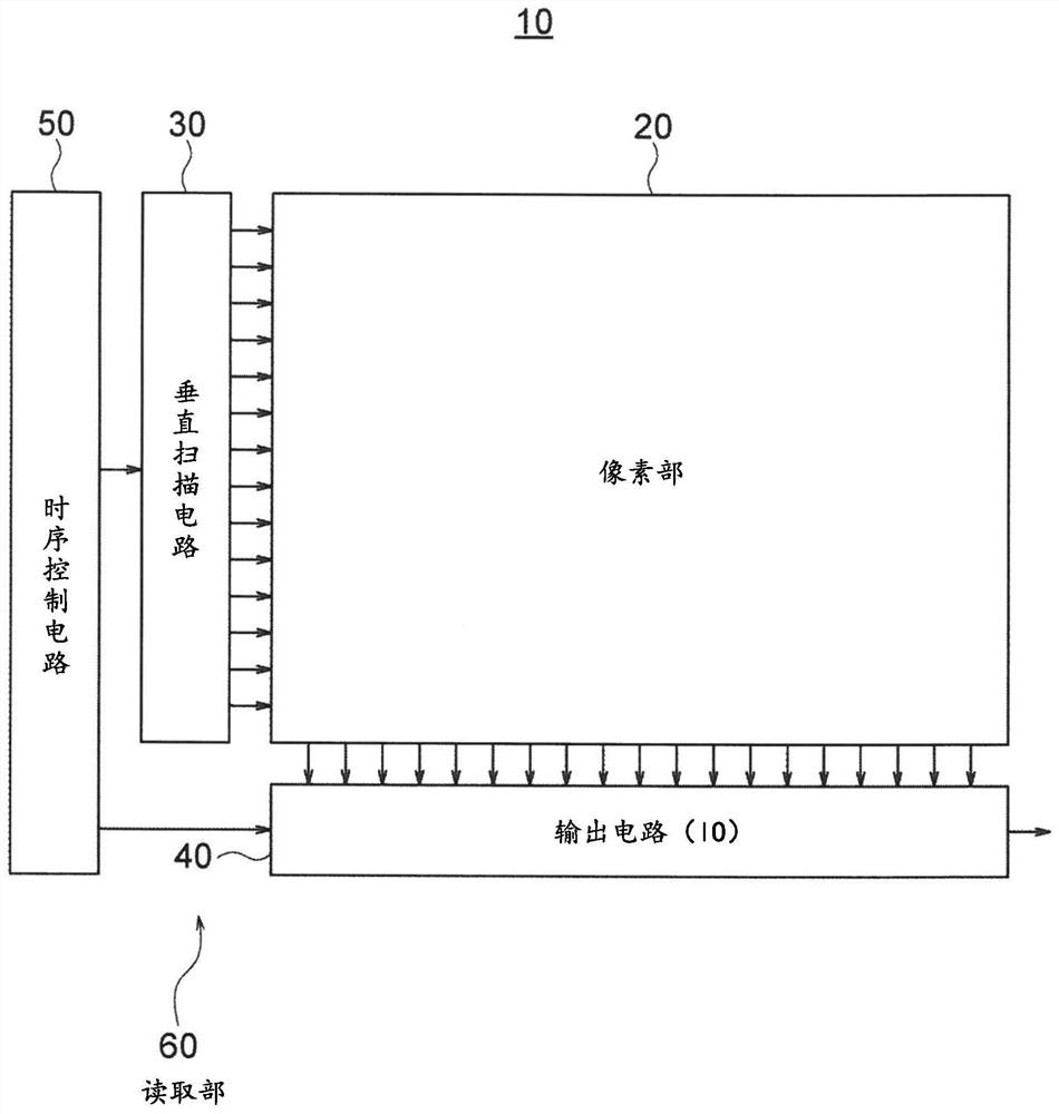 Solid-state imaging device, driving method of solid-state imaging device, and electronic device