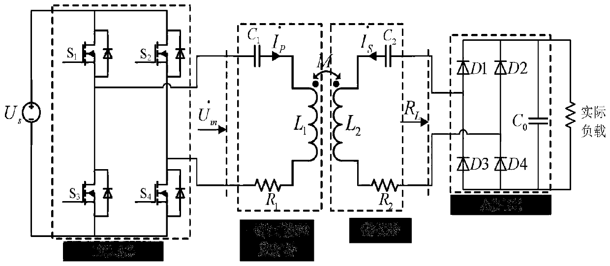 System based on three-dimensional rotatable omnidirectional wireless electric energy transmission transmitter