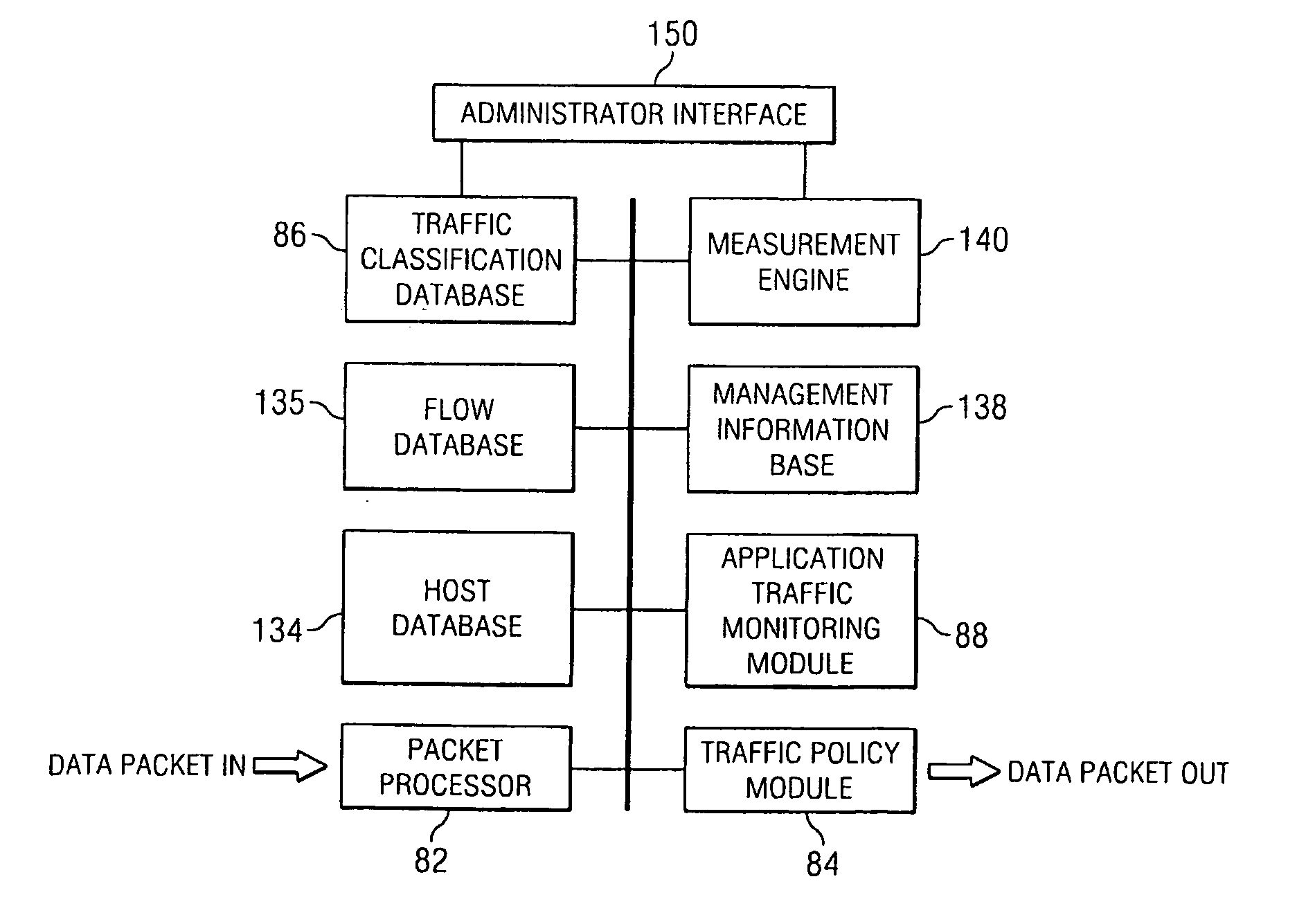 Adaptive, Application-Aware Selection of Differentiated Network Services
