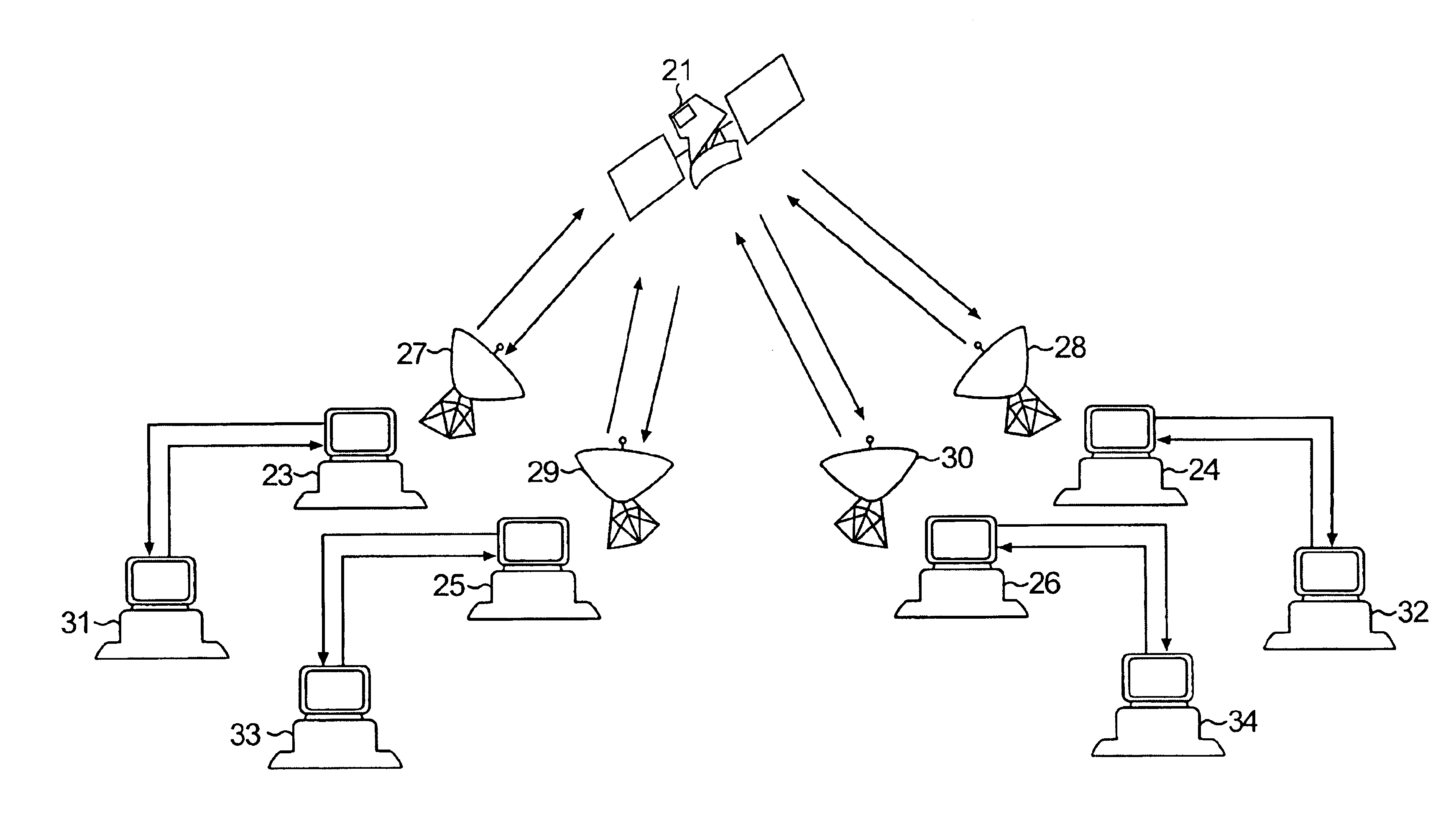 Distributed determination of explicit rate in an ATM communication system
