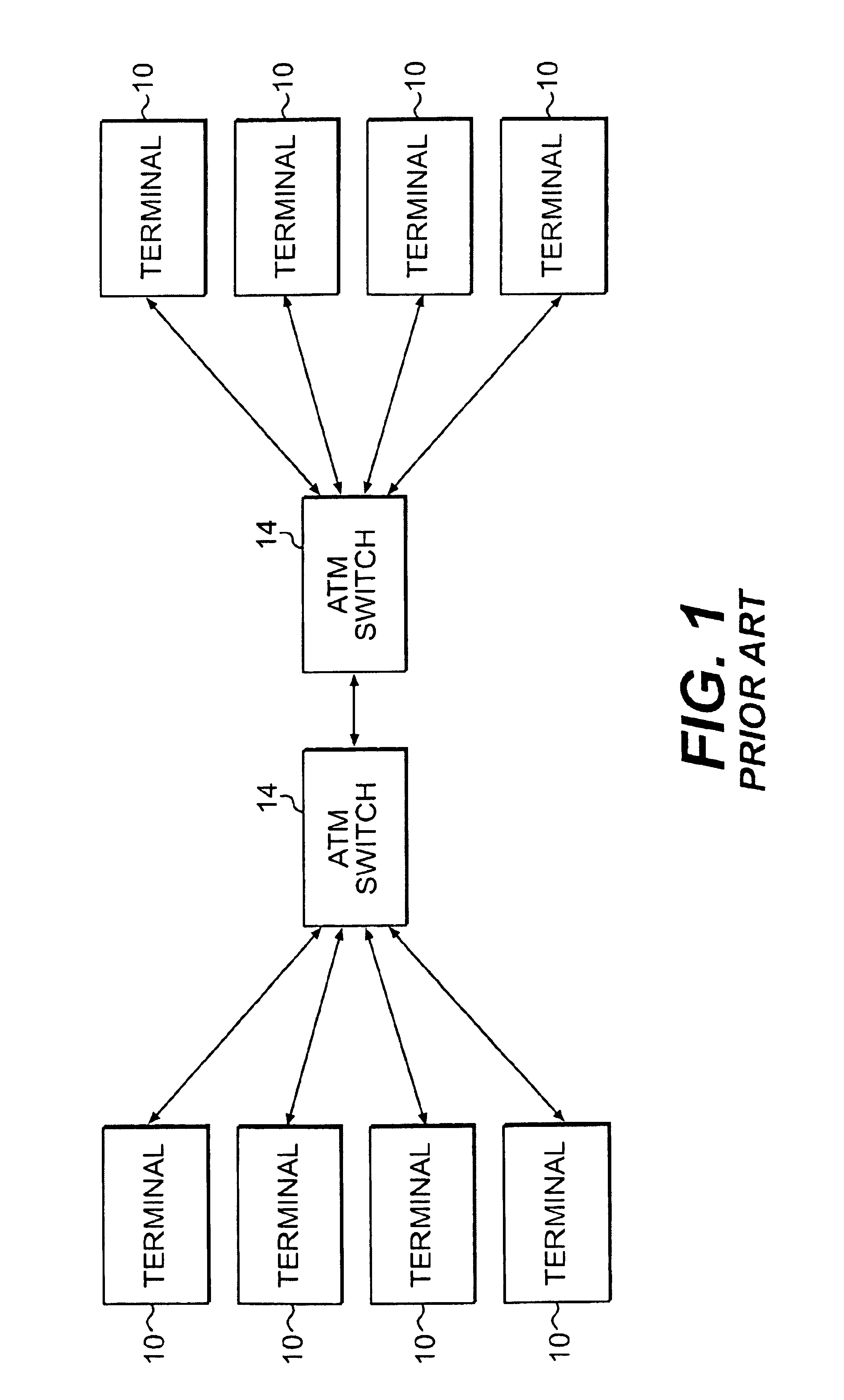 Distributed determination of explicit rate in an ATM communication system