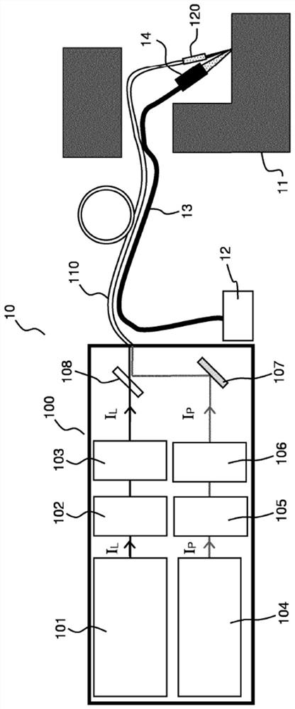 Methods and systems for generating high peak power laser pulses