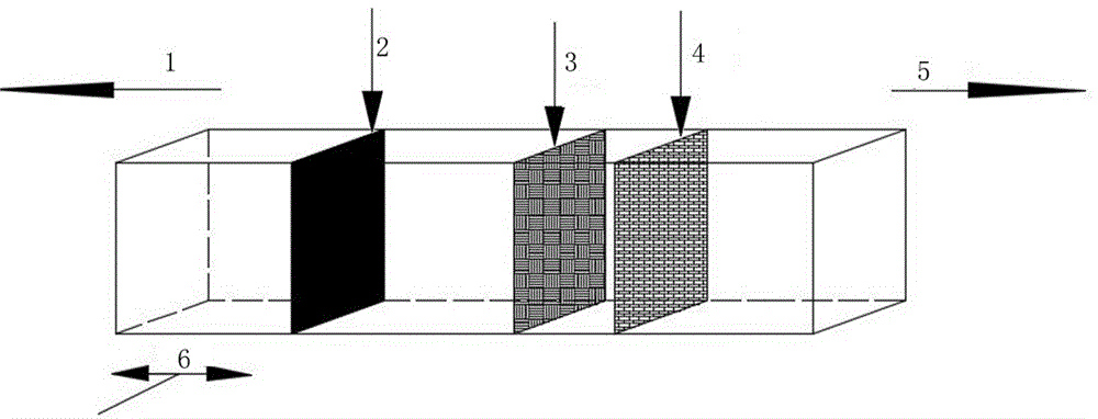 Gas-film-type core for on-line plugging of power plant boiler flue and plugging method of gas-film-type core
