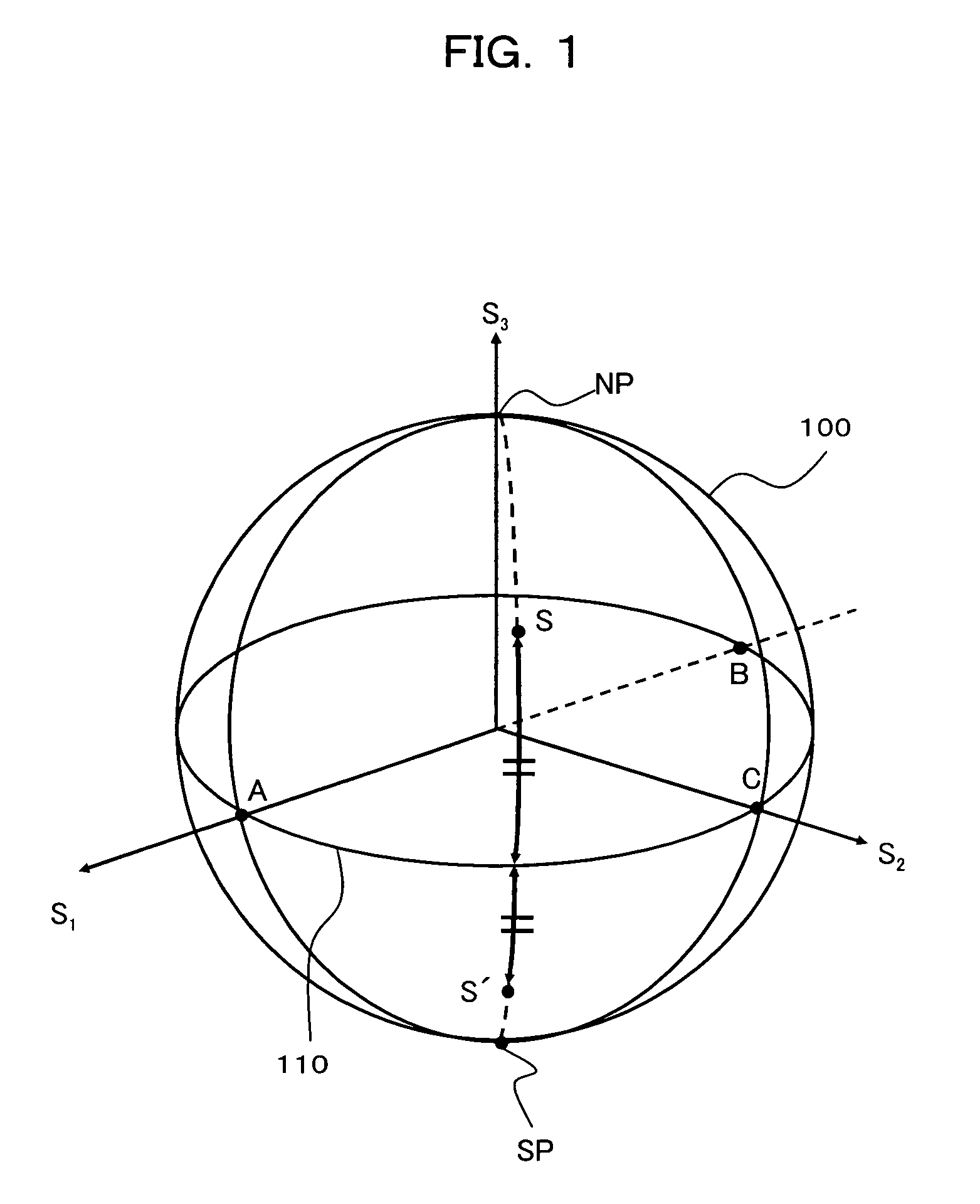 Arbitrary and limitless polarization controller and polarization-mode dispersion compensator using the same and arbitrary and limitless polarization controlling method