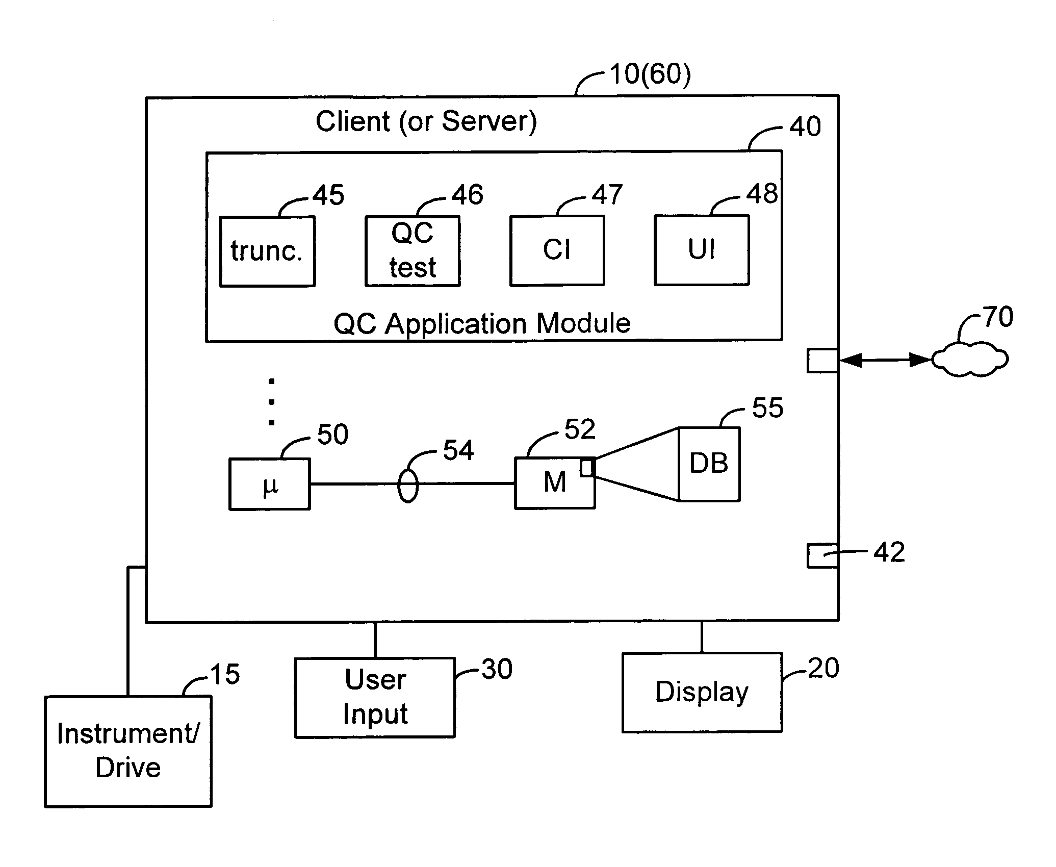 Biometric quality control process