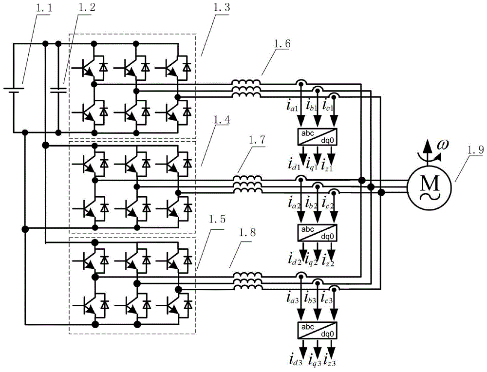 A multi-parallel inverter motor speed regulation system and its control method