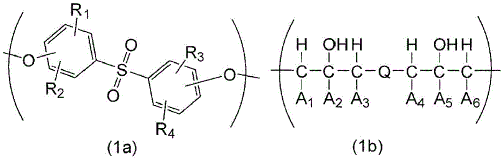 Composition for forming resist underlayer film and method for forming resist pattern using same