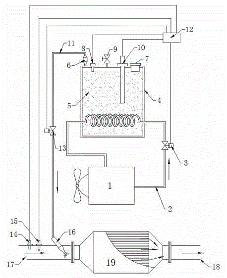 Aftertreatment control unit for storing and supplying ammonia by single-stage waste heat method