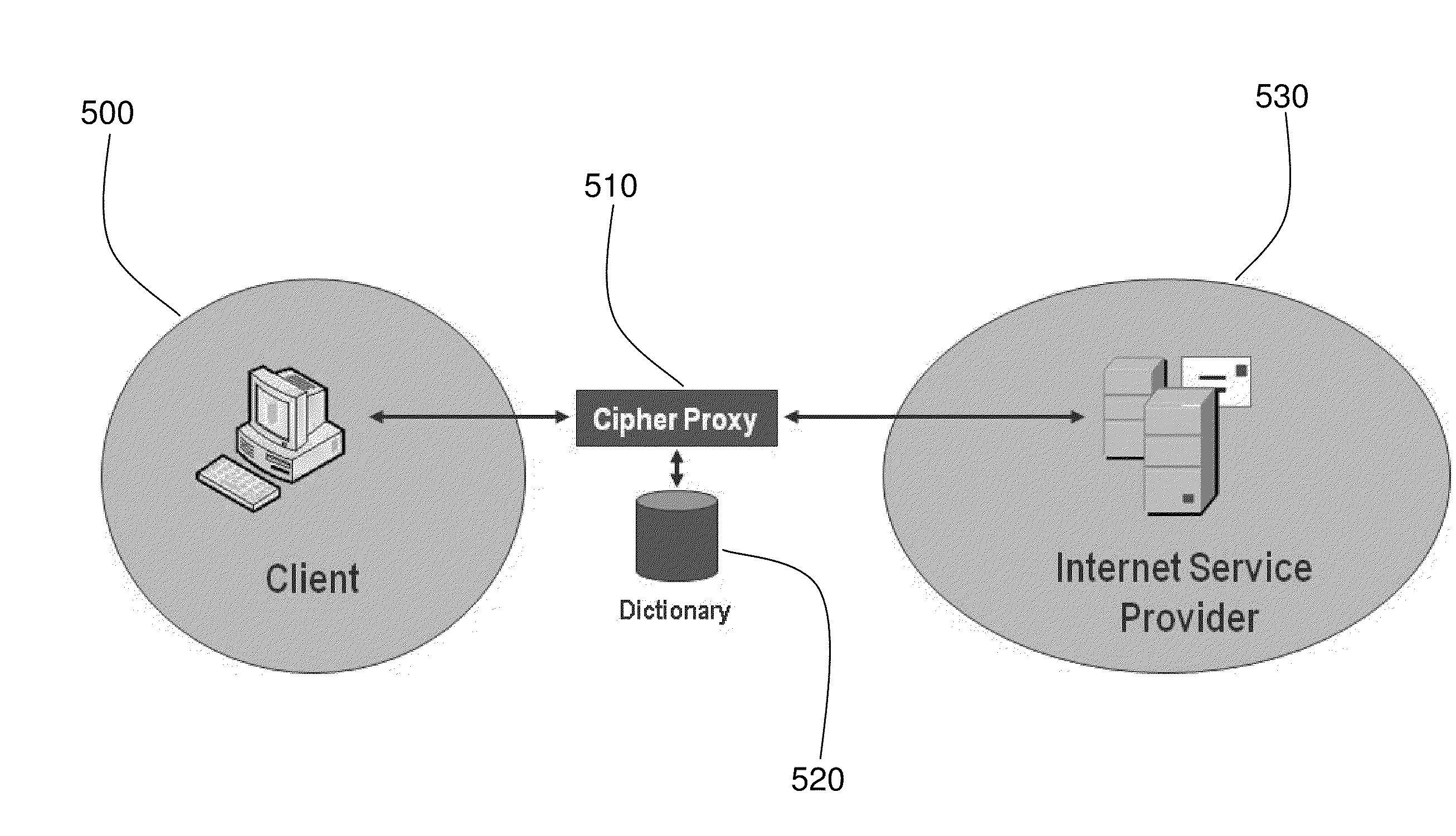 System and Method for Cipher E-Mail Protection