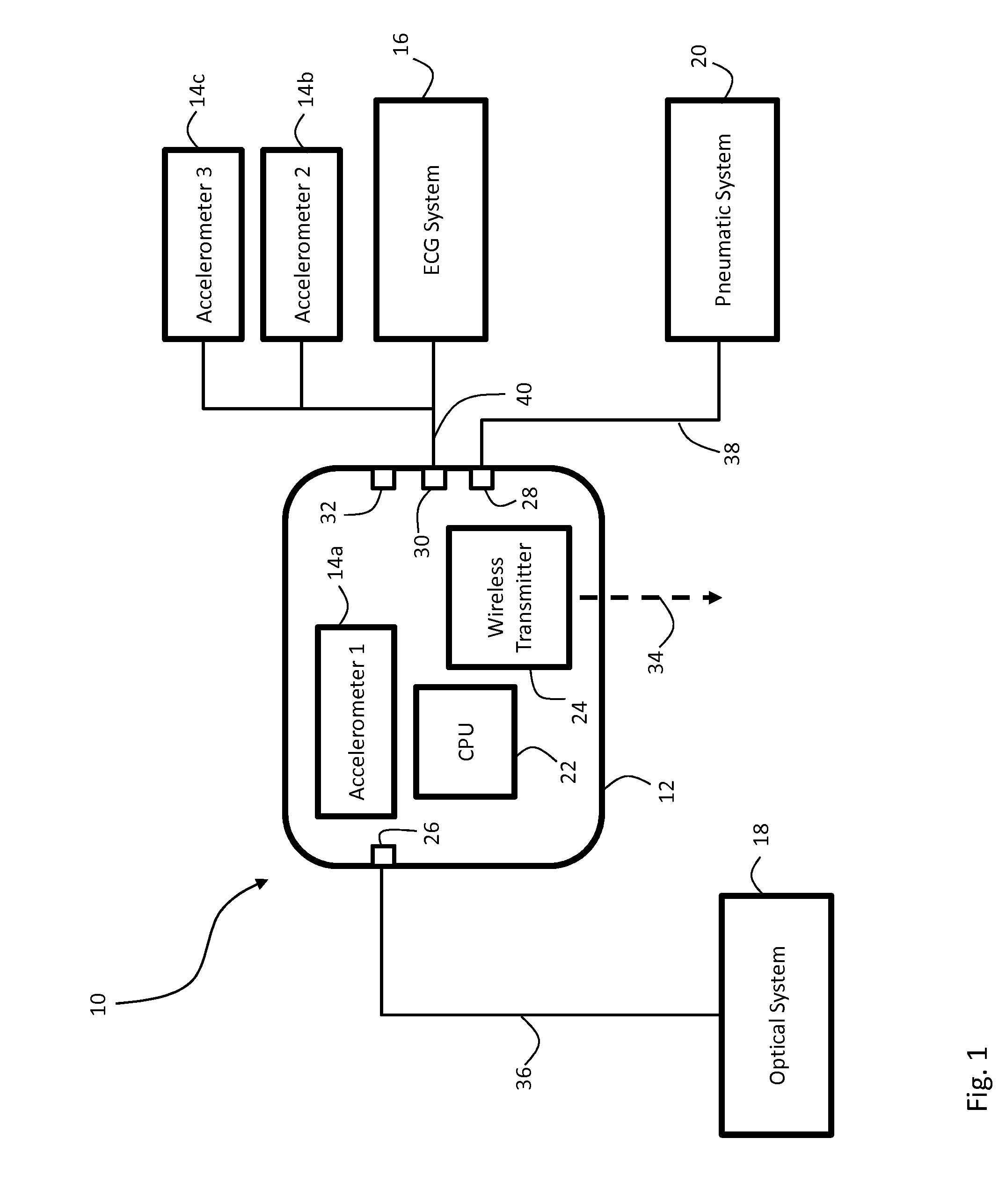 System for calibrating a ptt-based blood pressure measurement using arm height