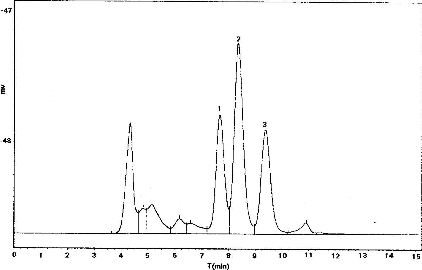 Method for producing xylitol and arabinose at the same time