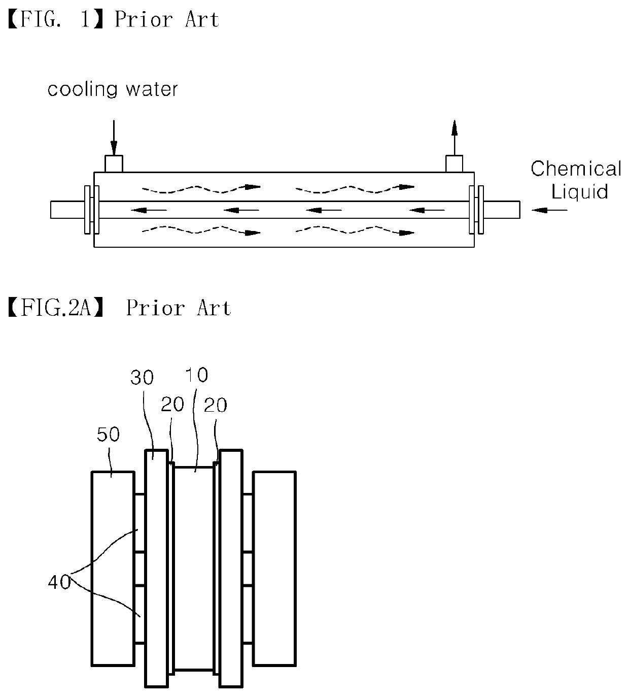 Temperature control device for chemical liquid used in semiconductor manufacturing process