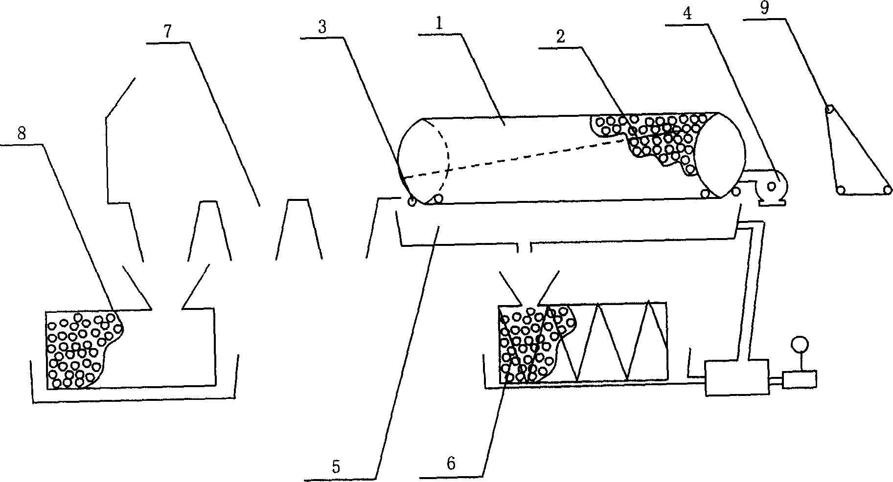 Domestic garbage processing process