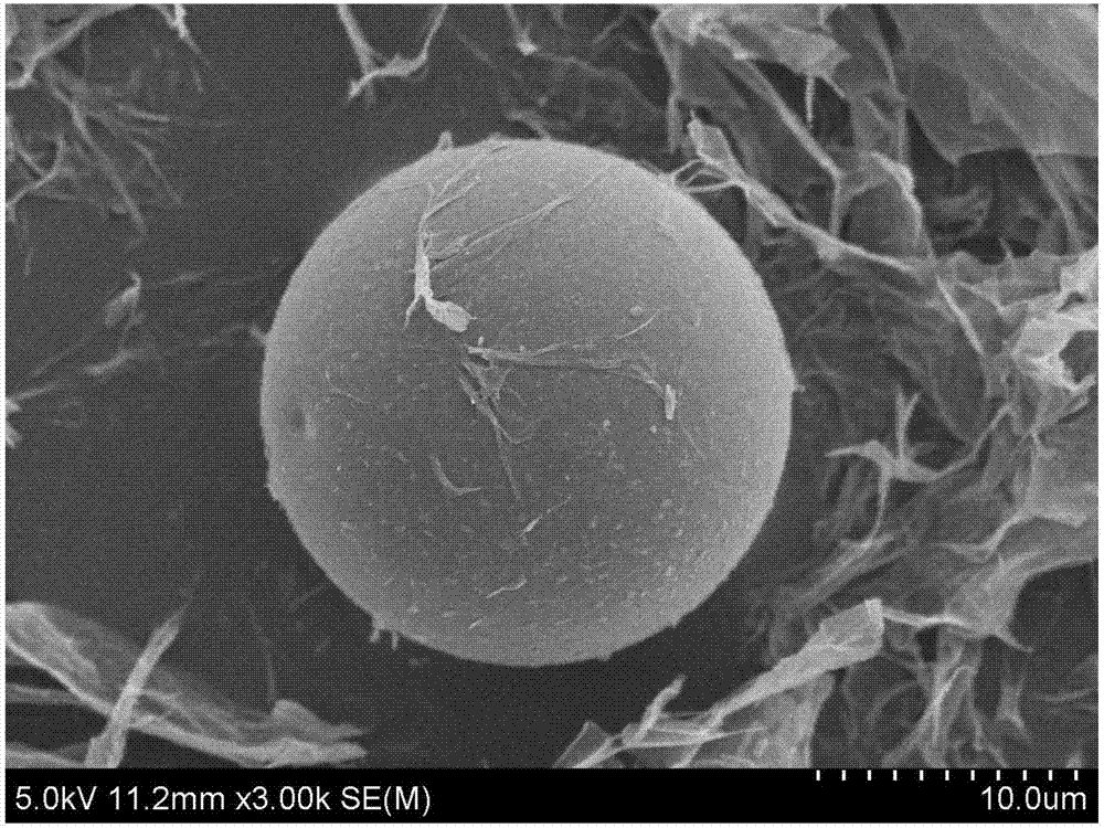 Graphene oxide coated hollow glass bead preparation method