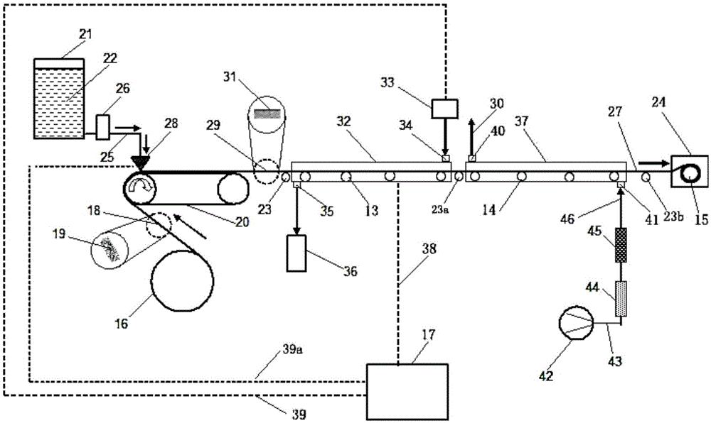 Solution coating continuous production equipment and method for polymer ultra-thin sub-nanofiltration composite membrane filter element