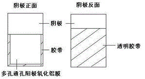 Palladium-copper-rare earth-aluminum oxide catalytic separation composite membrane and preparation method and application thereof