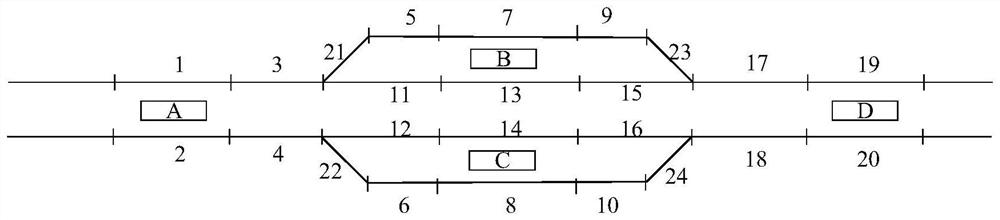 Time division control train energy-saving operation method and device