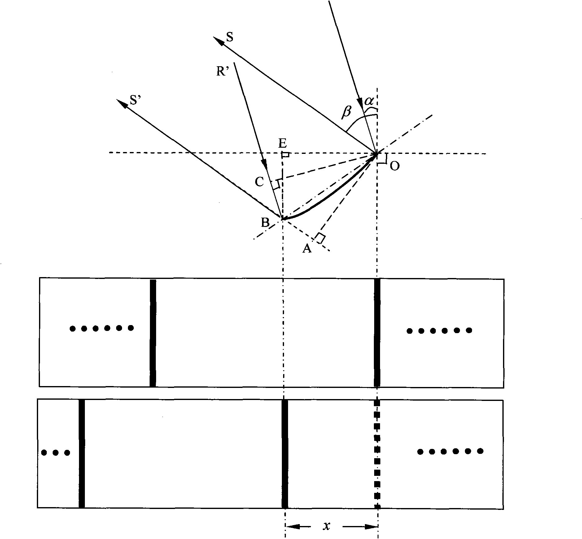 Method for manufacturing holographic grating