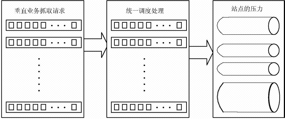 Distributed network crawler system and catching method thereof