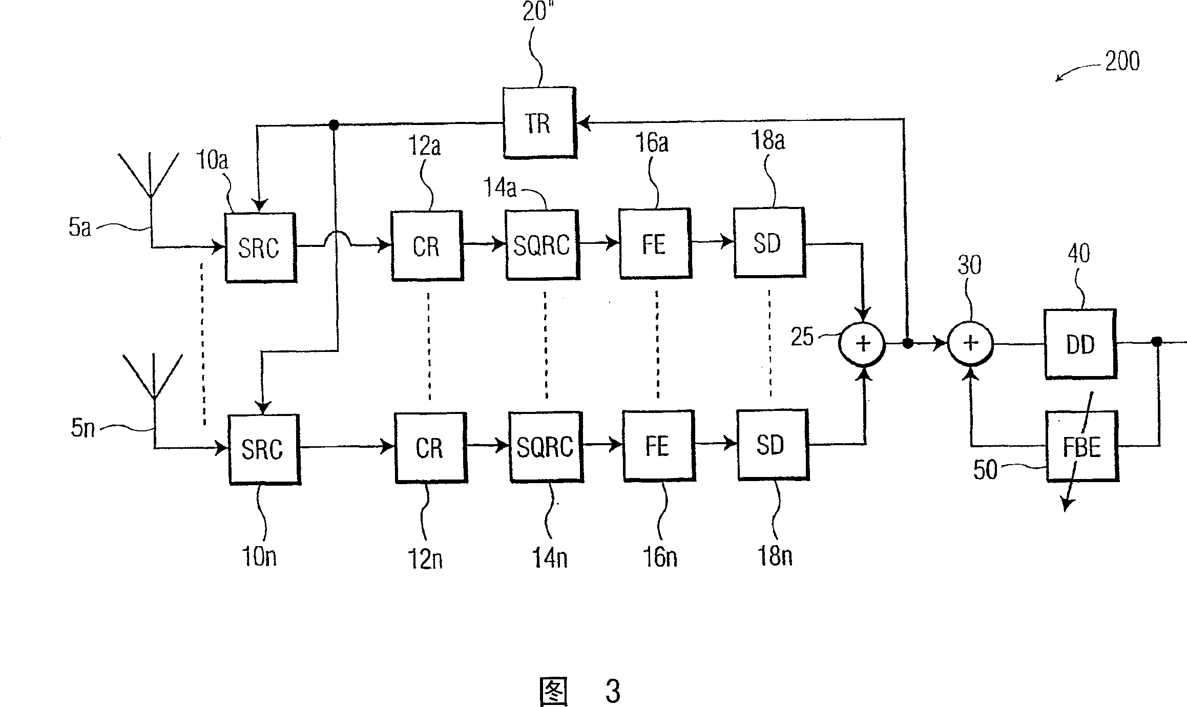 Joint timing recovery and equalization for an N-antenna system