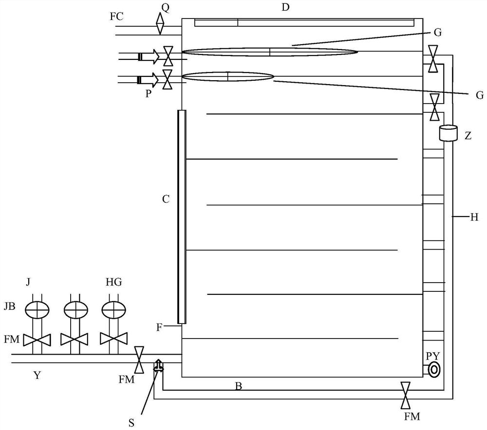 Equipment and method for cyclic reaction and continuous separation of magnetic particles in heterogeneous reaction