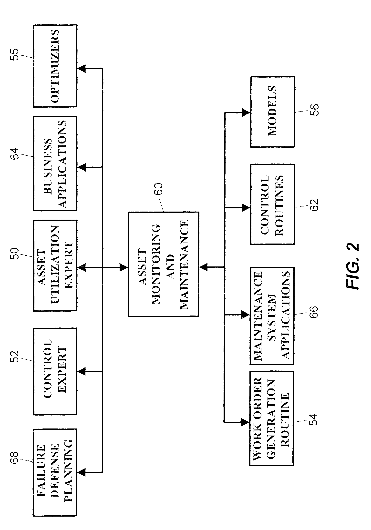 Method and apparatus for monitoring and performing corrective measures in a process plant using monitoring data with corrective measures data