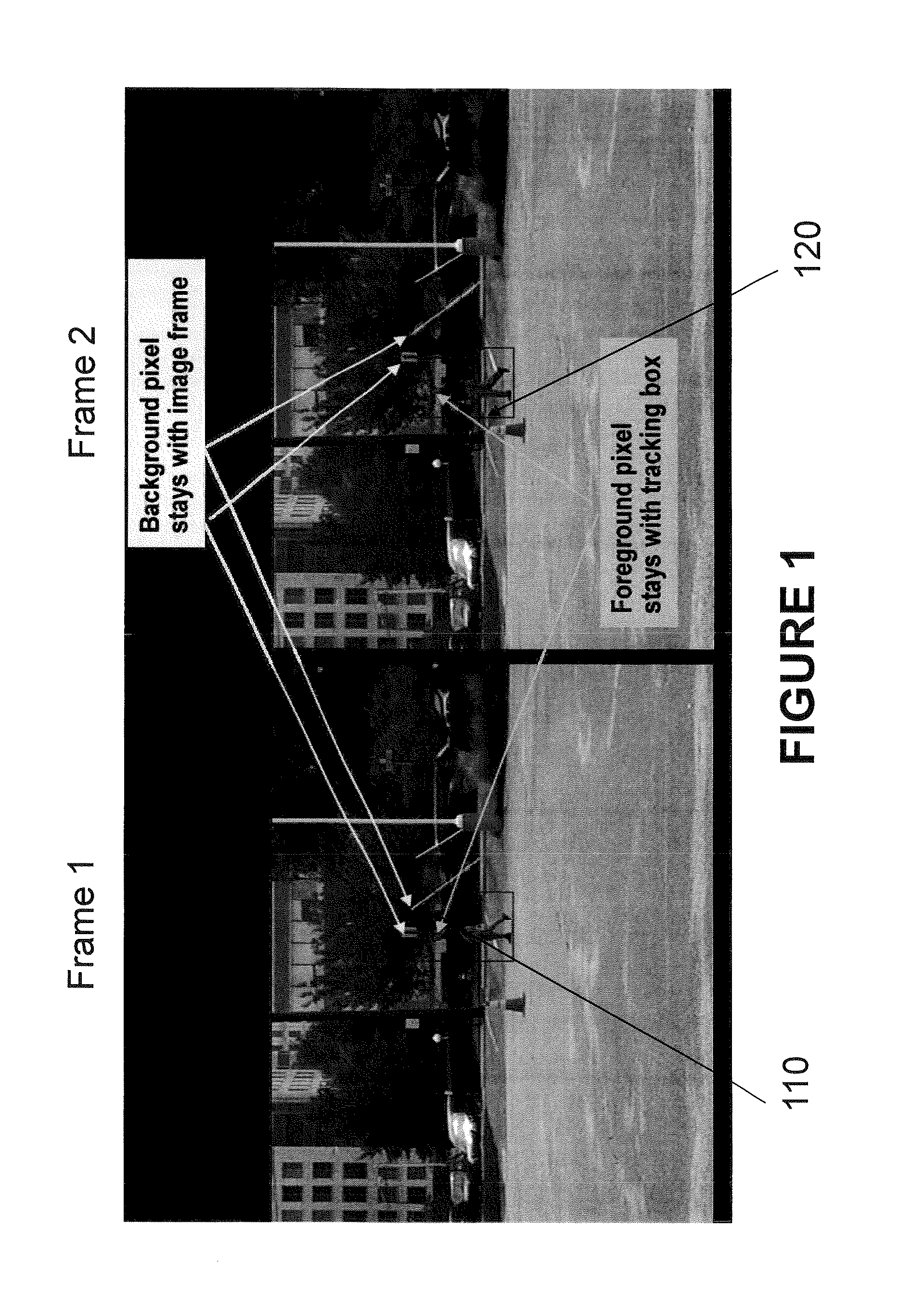 Method and system of video object tracking