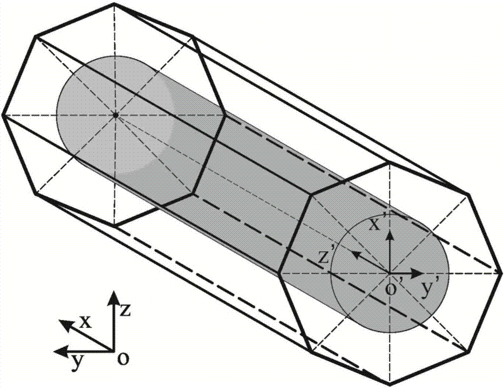 Free curved surface deformation method applicable to cylinder-like three-dimensional curved surface