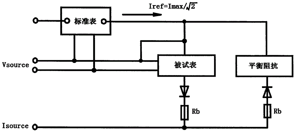 Test device for testing direct current and even harmonic influence quantity of electric energy meter