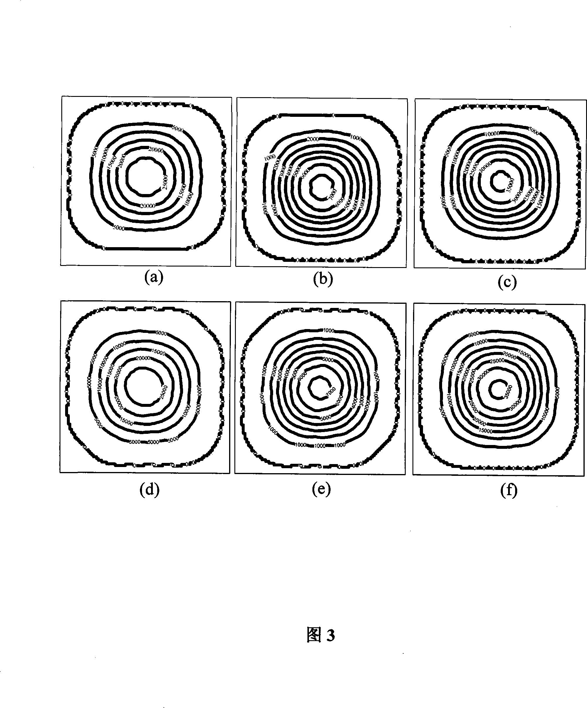 Method for combining LED with homogeneous proportion of red blue light as well as module thereof