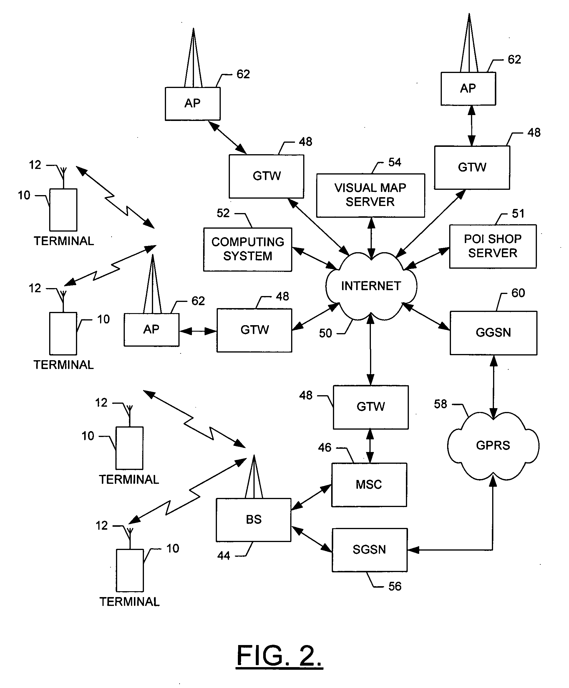 Method, Device, Mobile Terminal, and Computer Program Product for a Point of Interest Based Scheme for Improving Mobile Visual Searching Functionalities