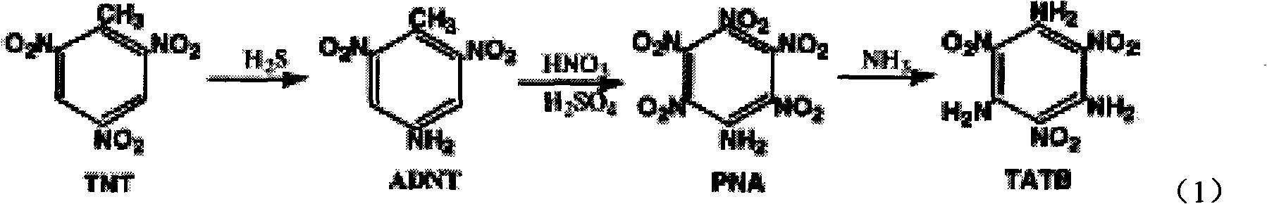 Method for synthesizing tri-amino trinitrobenzene (TATB) by trinitrotoluene (TNT)