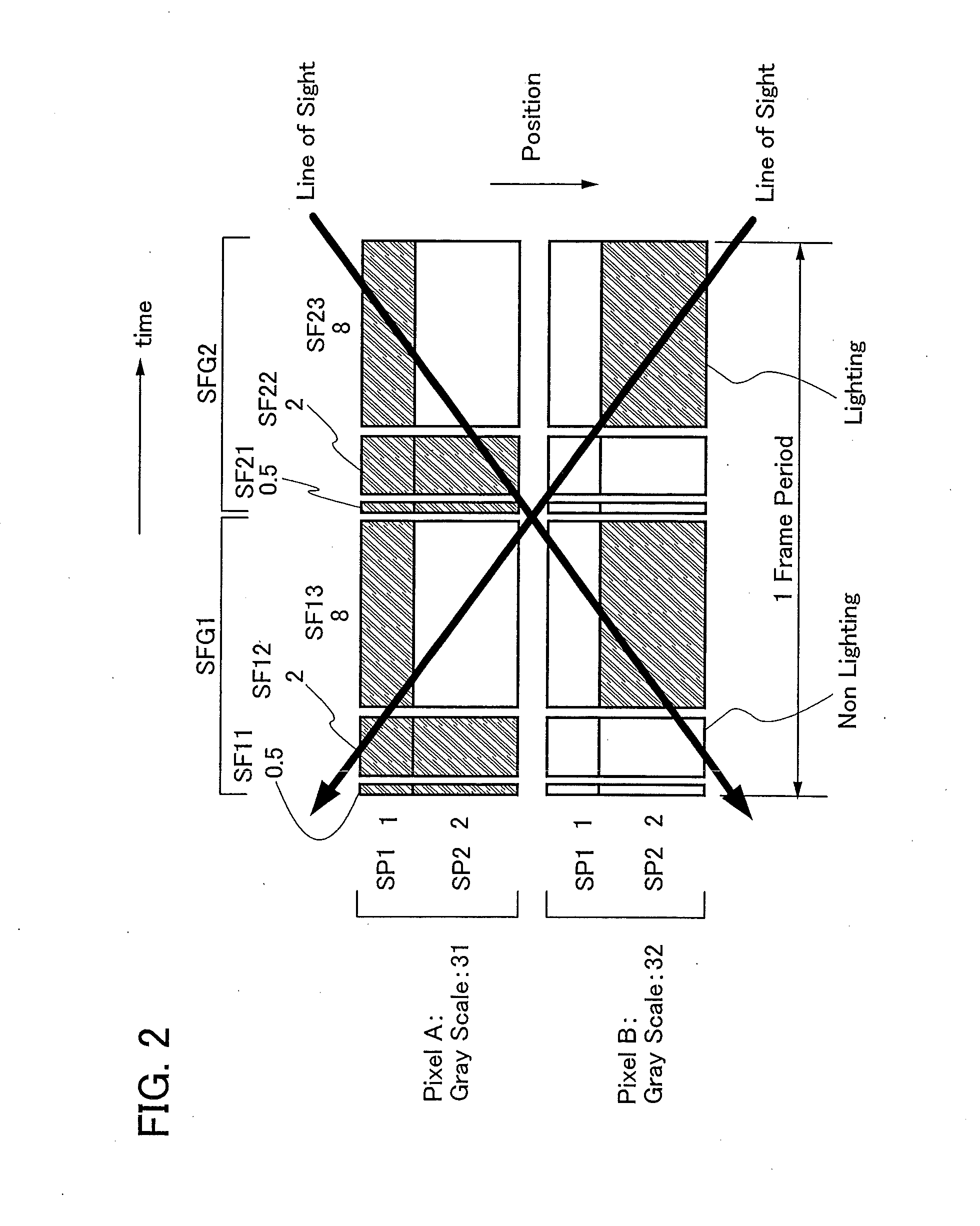 Display device and driving method thereof