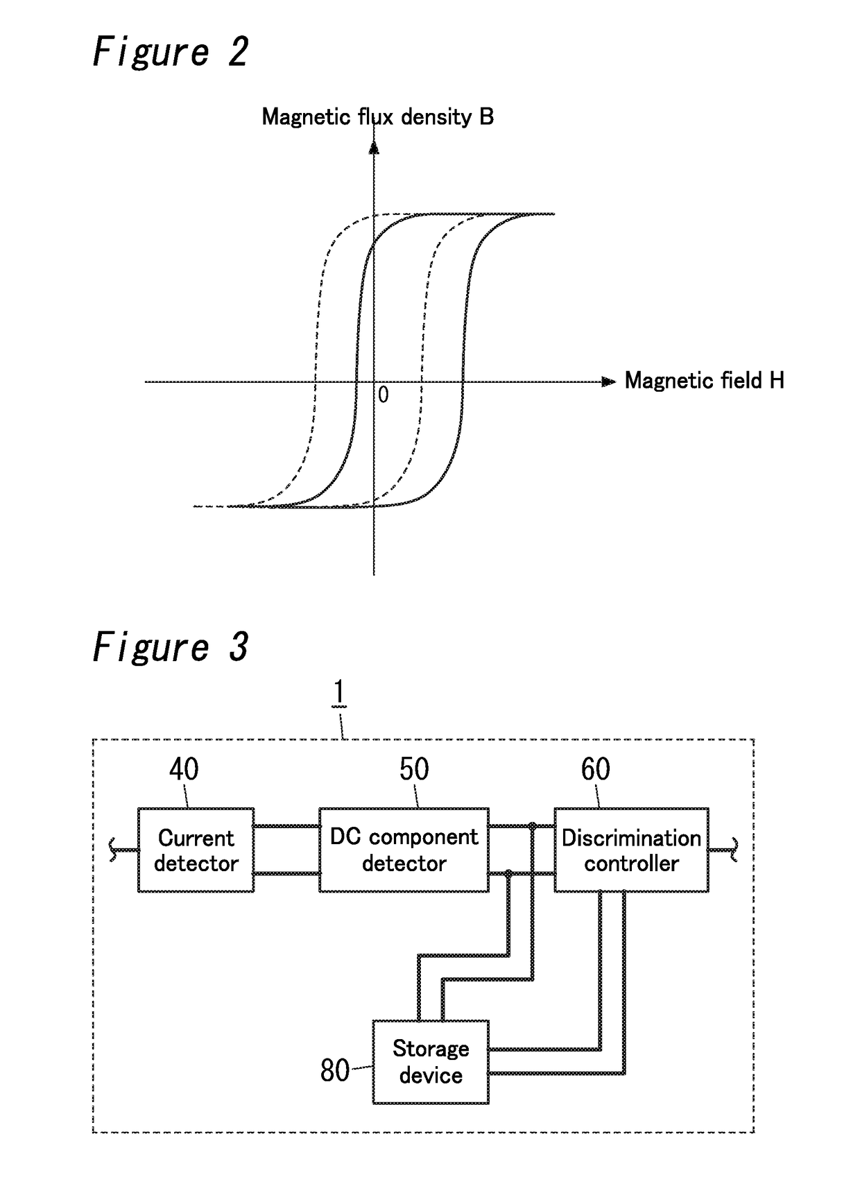 Shutoff device