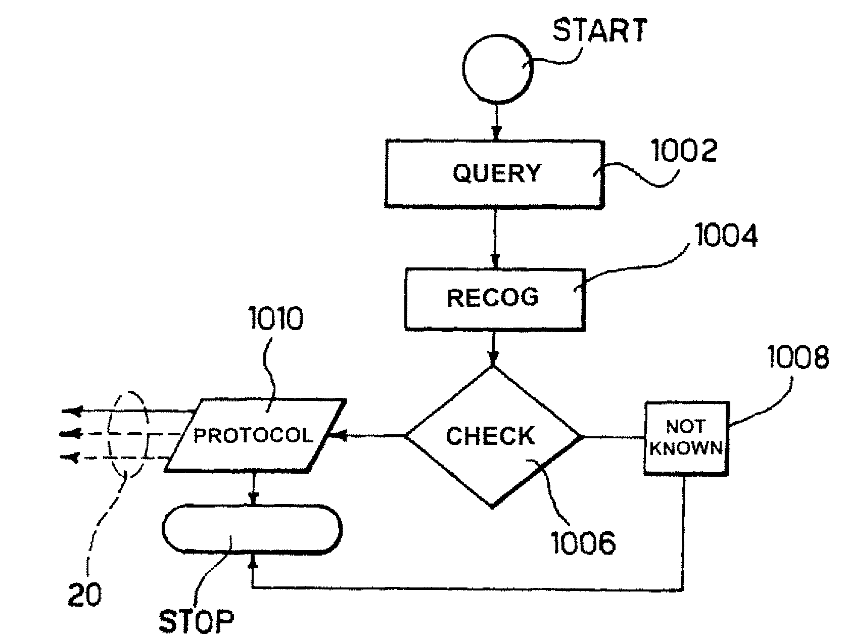 Embedded protocol selection technique, related interface and computer program product