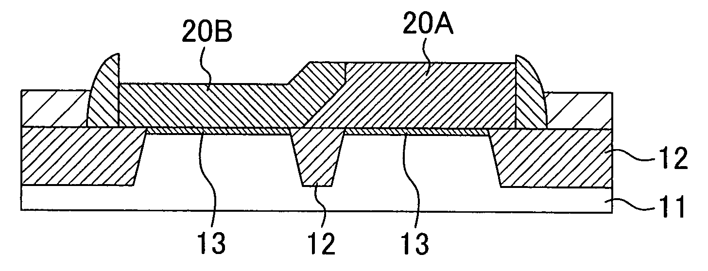 Semiconductor device and fabrication method thereof