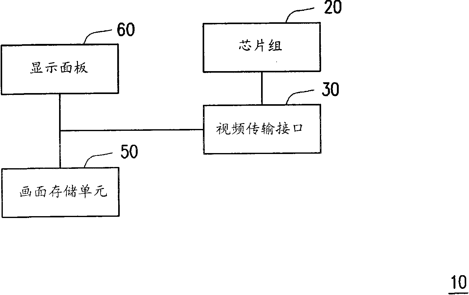 Display system and electricity saving method thereof