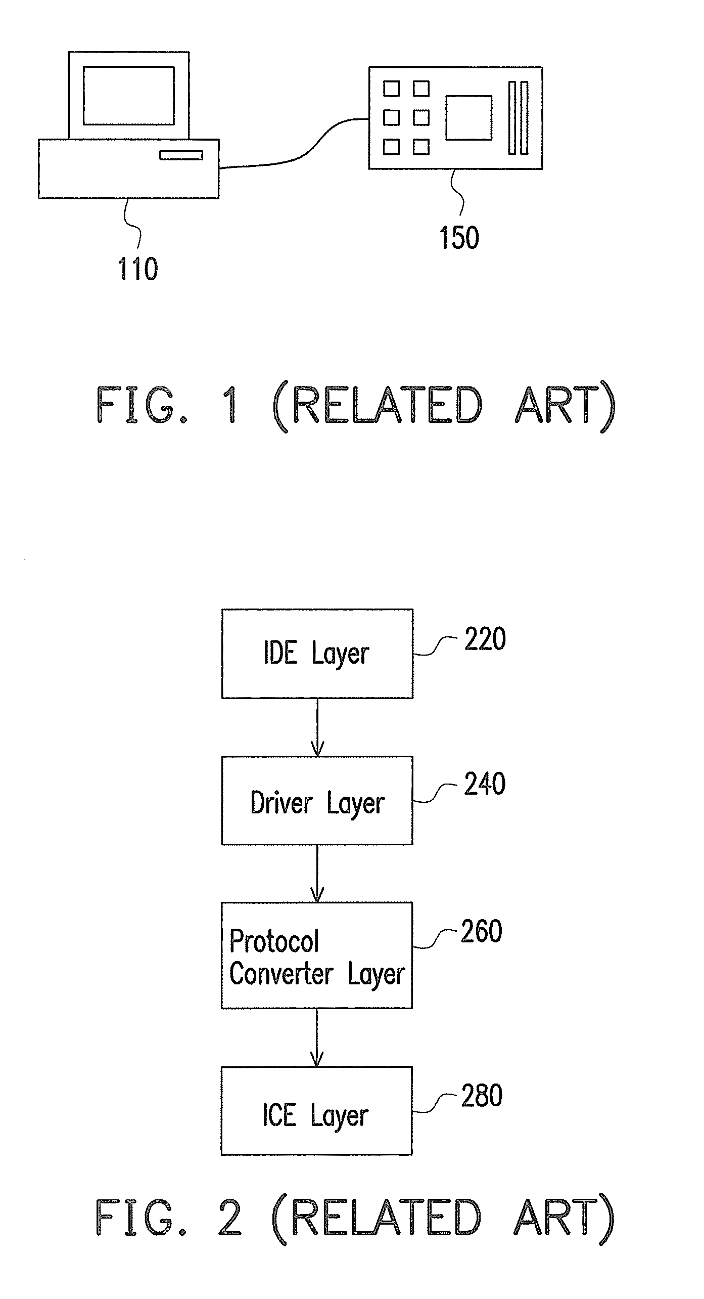 System and method for multi-core synchronous debugging of a multi-core platform