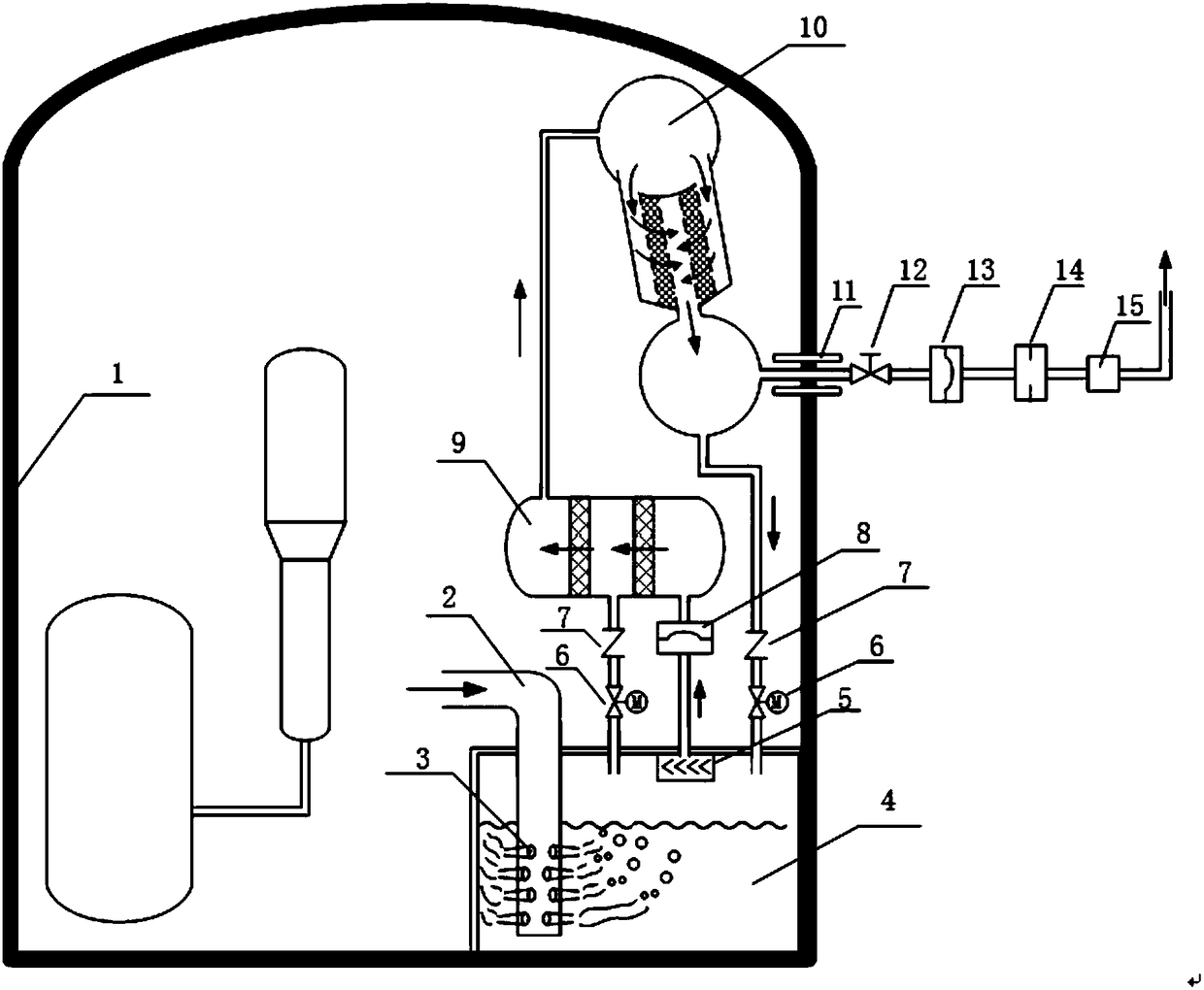 Built-in containment vessel filtering discharging system