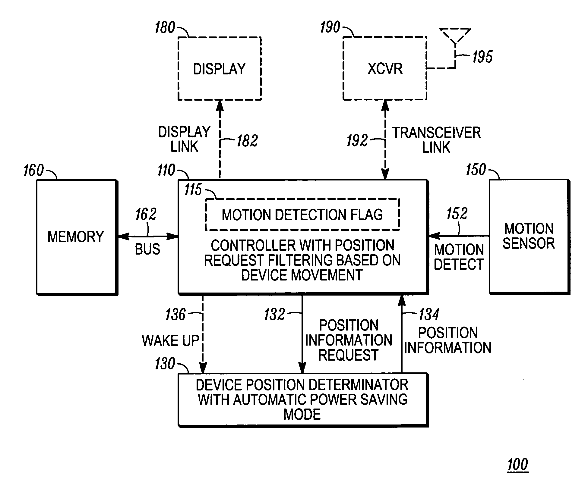 Location enabled device with power saving control and method thereof