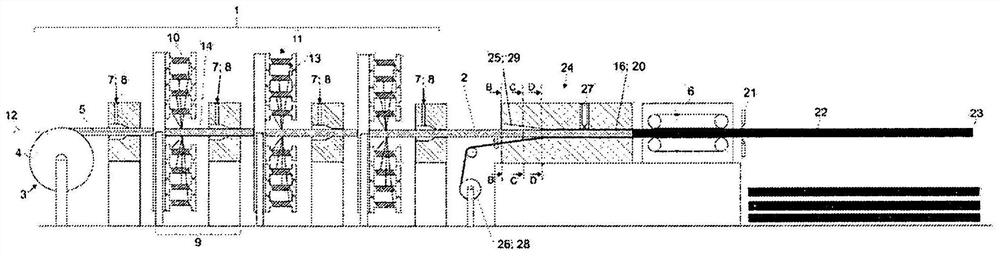 Apparatus and method for producing springs from fiber composite materials