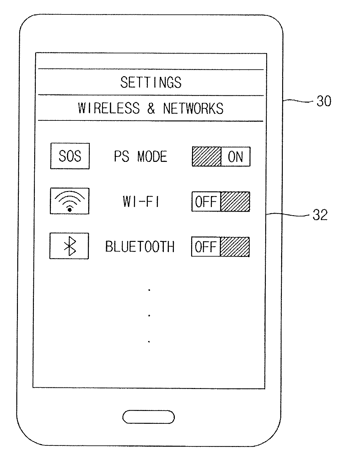 Method of operating user equipment for public safety mode and method of wireless communication using the same