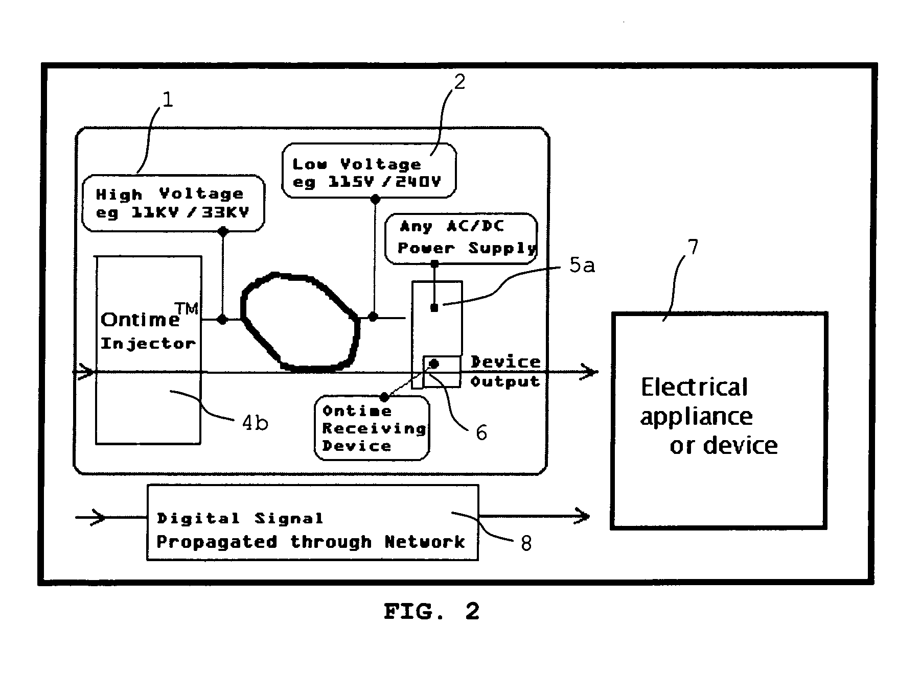 System and method for transmitting control information over an AC power network