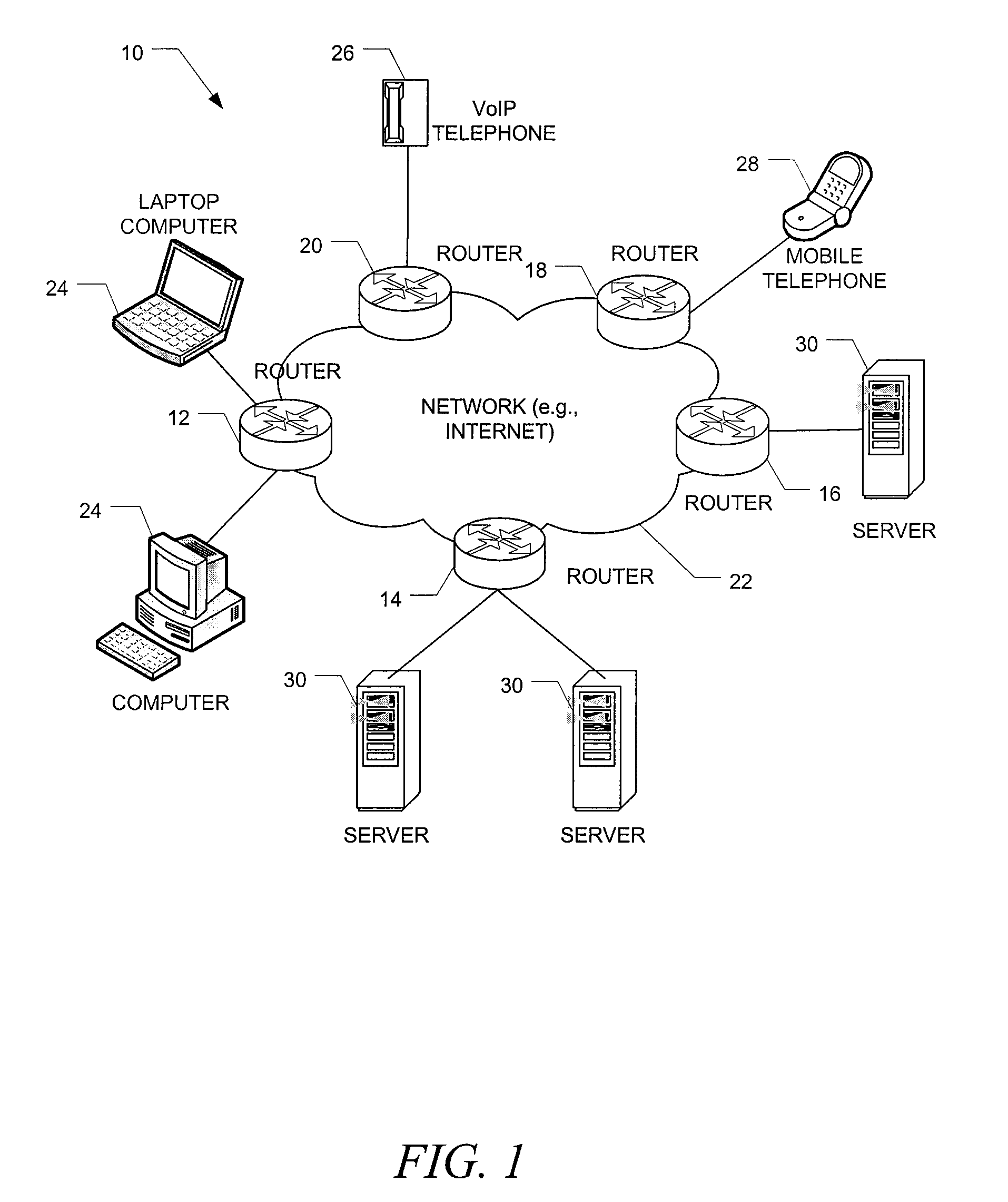 Backup route generation in border gateway protocol