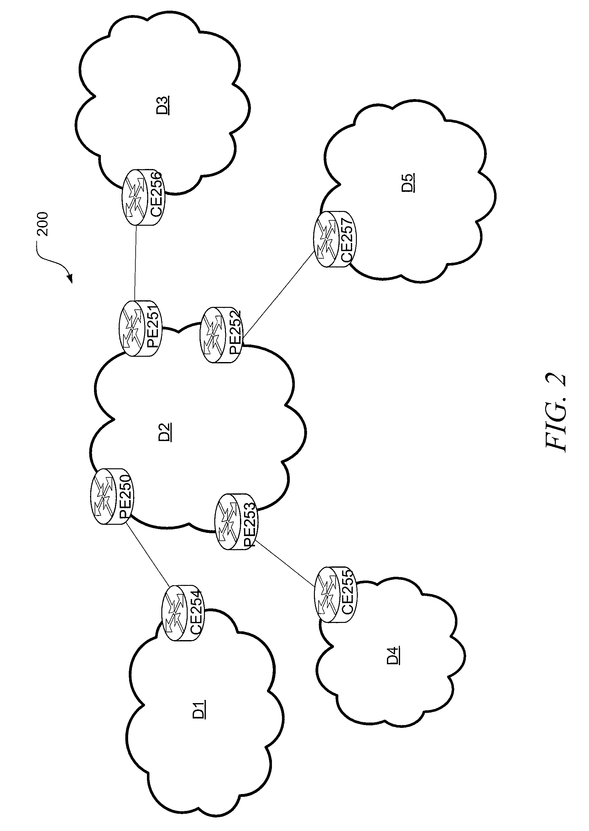 Backup route generation in border gateway protocol