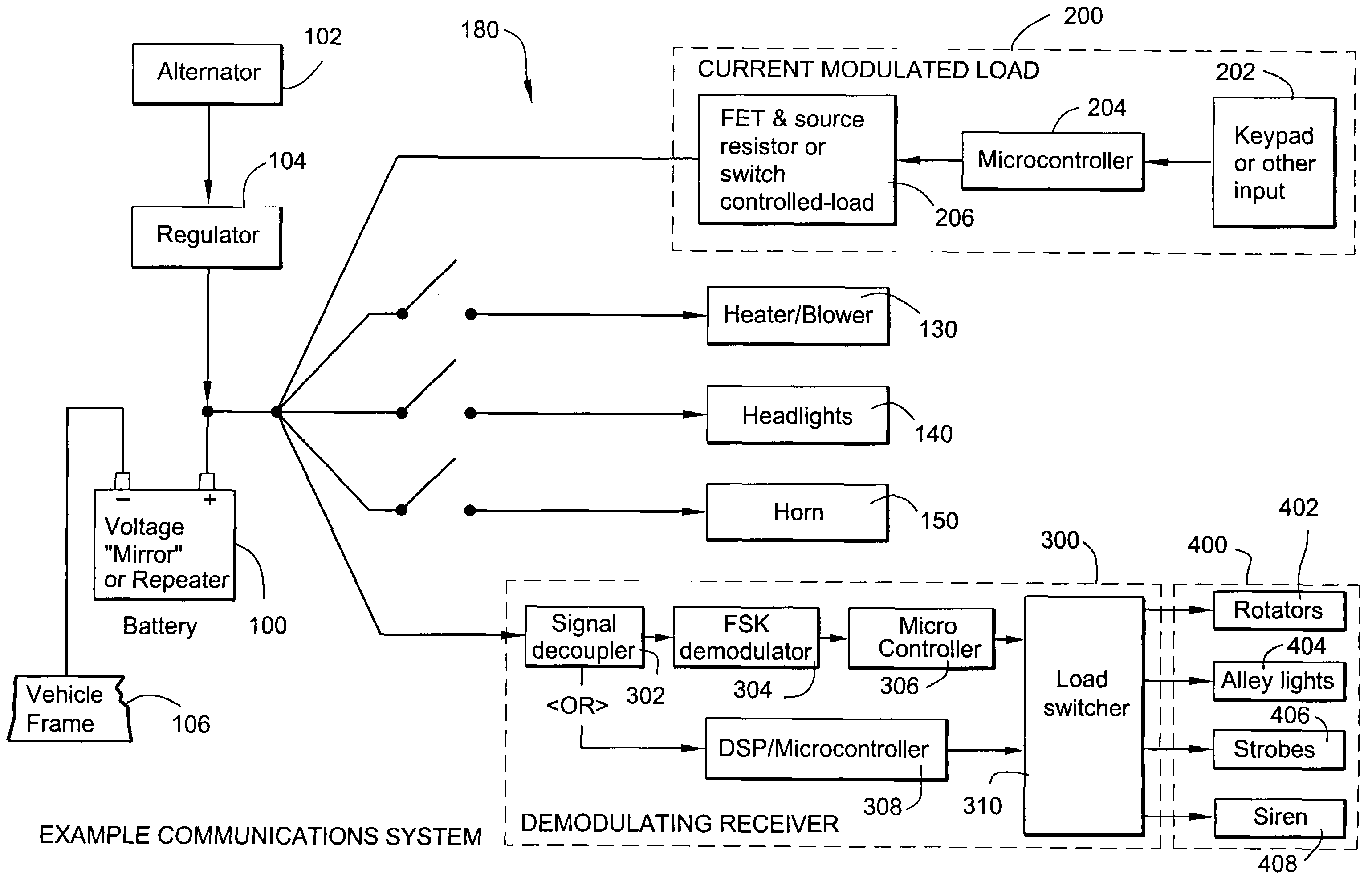 Method and apparatus for communicating control and other information over a power bus