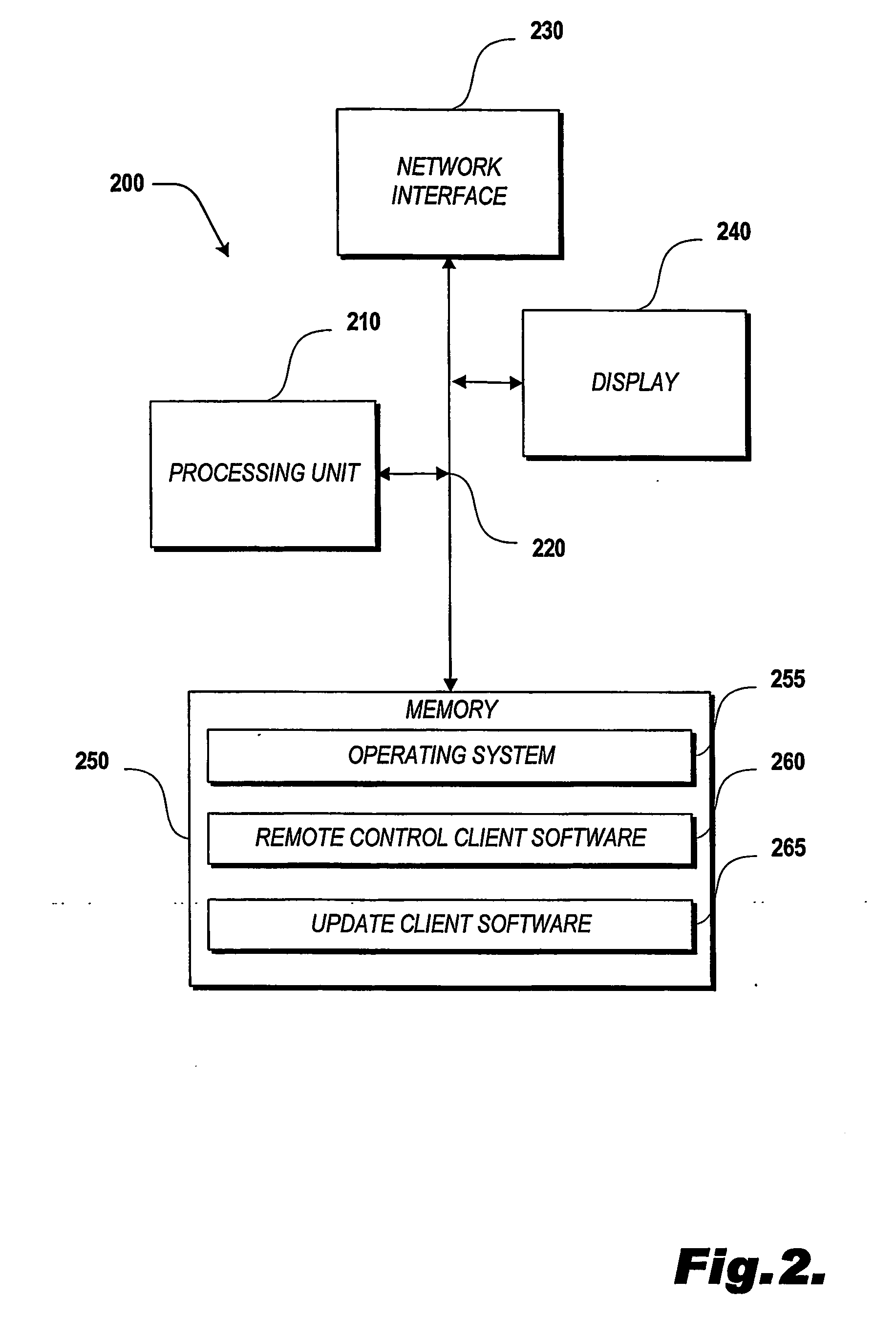 Method and apparatus for remote control and updating of wireless mobile devices