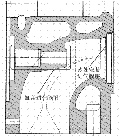 Device and method for mounting valve seat