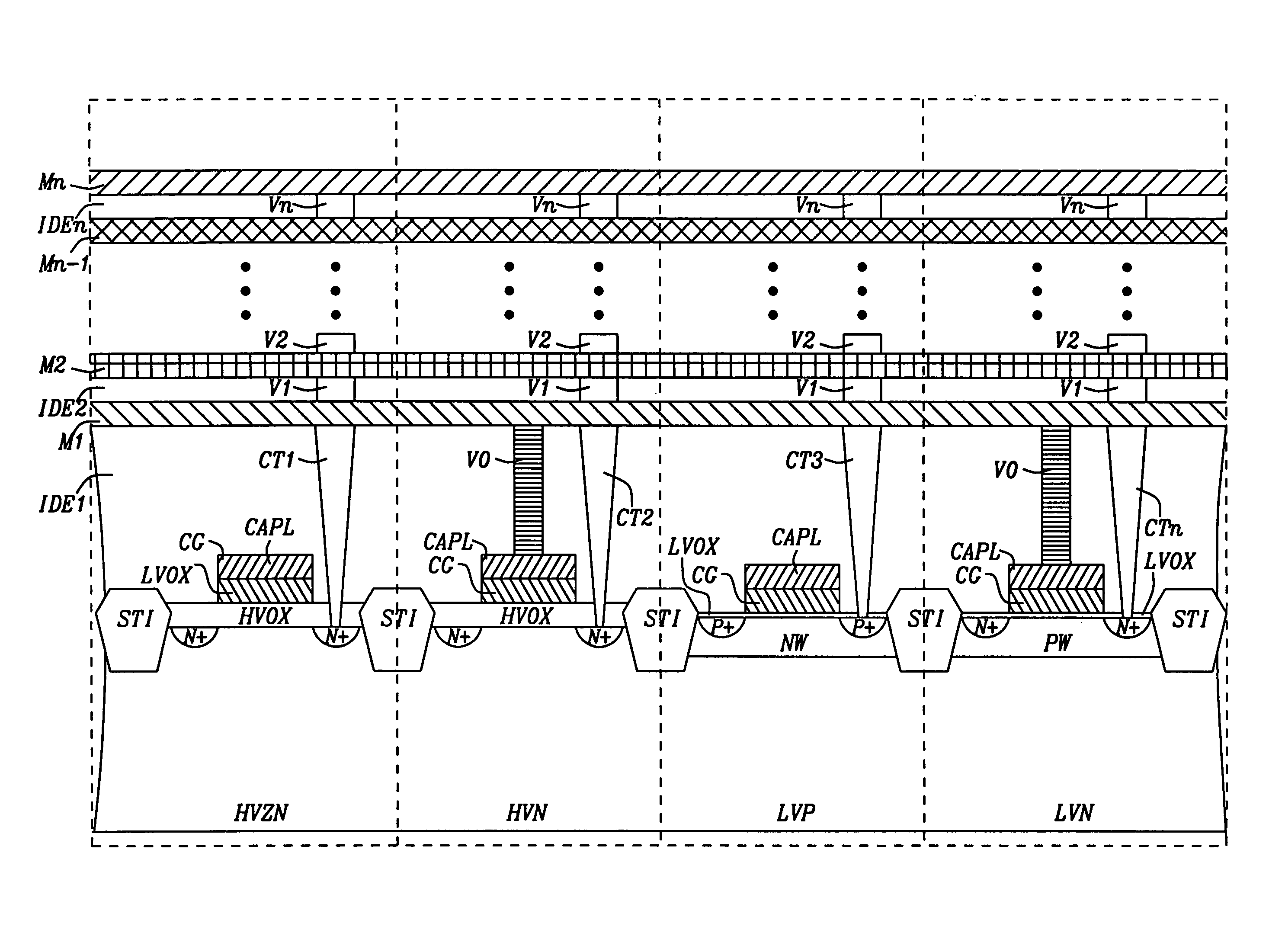 Embedded NOR flash memory process with NAND cell and true logic compatible low voltage device