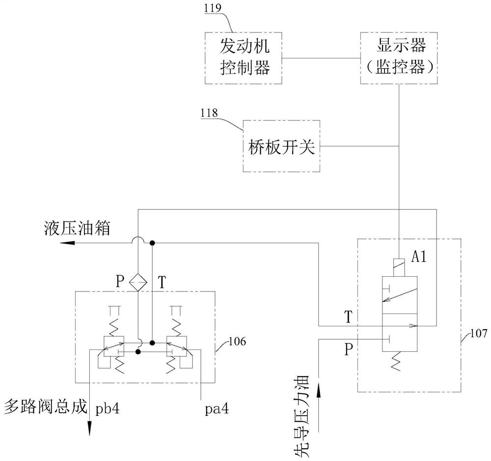 Excavator hydraulic system and breaker operating mode switching method
